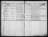 Record image of Lisbet Ihle