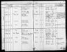 Thor Oscar Olsen (1897 - d.) - Genealogy