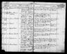 Record image of Engel Marie Wulf Martinusdatter