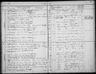 Record image of Brita Gunhild Sjursdatter