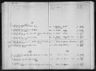 Record image of Anna Dorthea Jensdatter