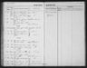 Record image of Iver Kristian Ernest Jeppesen