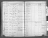 Rise Maria Halvorsdatter (1830 - d.) - Genealogy