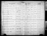Record image of Anne Elisabeth Olsdatter