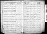 Record image of Anne Elise Olsdatter