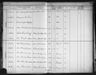 Record image of Martha Johanne Jensen