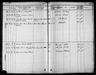 Record image of Knud Antonius Pedersen