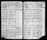 Record image of Anne Marie Arnesdatter