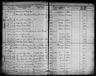 Record image of Brita Sjursdatter