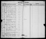 Record image of Larsine Oline Sorensen