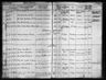 Record image of Birge Ingebrighter Kleiv Hansen