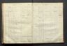 Record image of Peder Leif Bach
