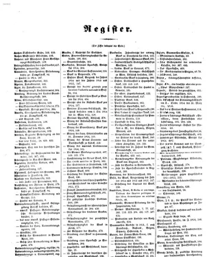 publication thumbnail