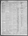 Record image of Thomas D. Webber
