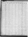 Record image of Edward Fulton