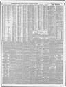 Record image of Laura Engel (geb. Spankus)