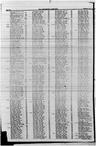 Record image of Pentti Koponen