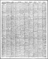 Record image of Martha Polly Clifford