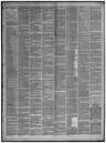 Record image of Robert Brackenridge