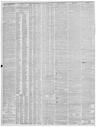 Record image of Liam P. Gibbons