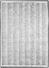 Record image of Leander O Clifford