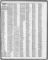 Record image of Isaac D. la Bar