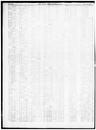 Record image of Geo Sack