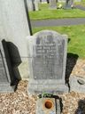 Record image of John Sagar
