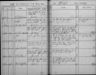 Record image of Sigrid Elisabeth Eklund