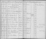 Record image of Maret Nilsdotter
