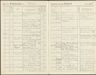 Record image of Barbro Gunilla Elisabeth Pettersson
