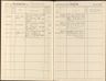 Record image of Anna Elvina Sofia Magnusson