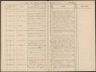 Record image of Anna Olivia Andreasdotter