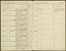 Record image of Erik Edvin Leonard Sohlberg
