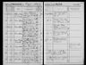 Record image of Annette Olivia Amalia Johansdotter