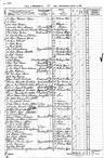 Record image of Selma Almgren