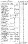Record image of Hulda Albertina Syrenia Andersson