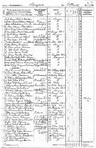 Record image of Fredrika Lovisa Lind