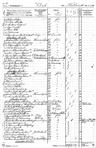 Record image of Anna Beata Andreasdotter