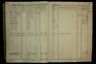 Karl Emil Pettersson (1847 - 1903) - Genealogy