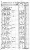Record image of Anna Sofia Edmark