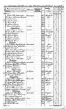 Record image of Josefina Wilhelmina Johannisdotter