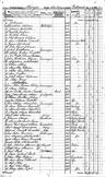 Record image of Anna Mathilda Edmark