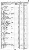 Record image of Hilma Justina Gabrielsdotter