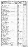 Record image of Brita Andersdotter