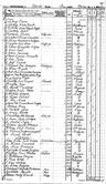 Record image of Bror Gustaf Johan Mathias Borg