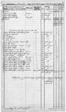 Record image of Anna Charlotta Eloff