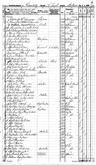 Record image of Fredrika Maria Lind
