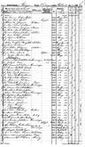 Record image of Anna Mathilda Edmark
