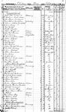 Record image of Olof Peter Gadd